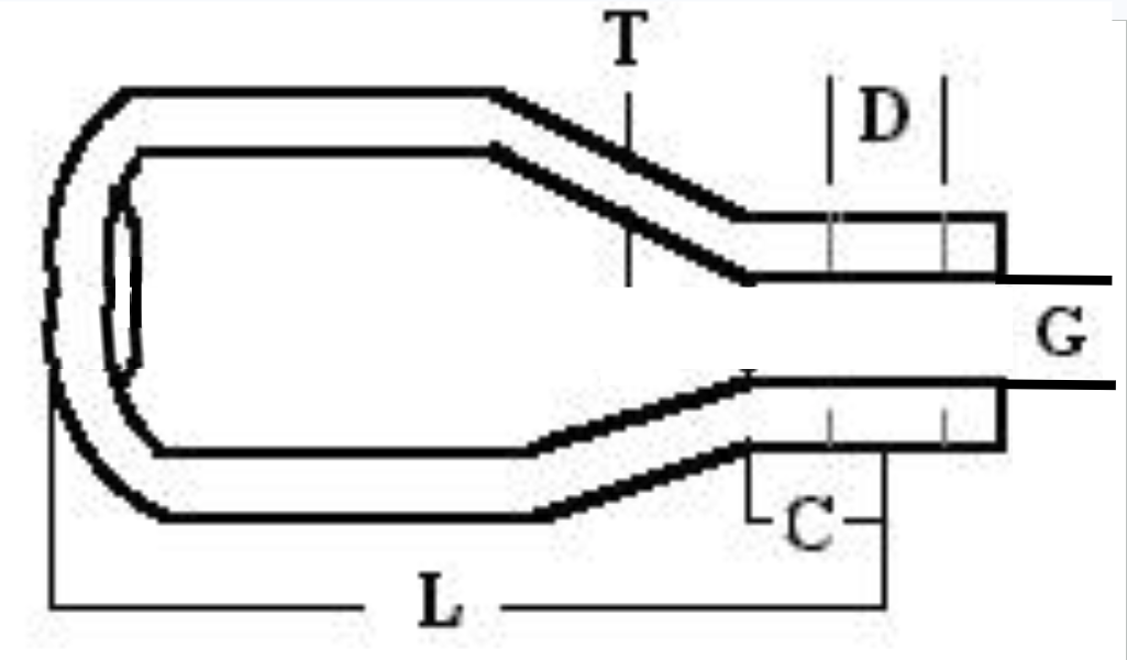 strap fork diagram