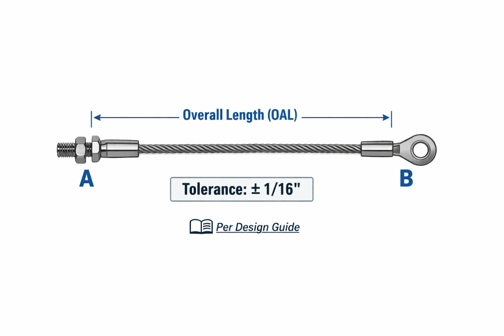ire rope assembly measurement guidelines