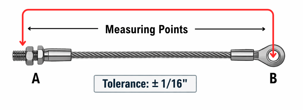 Wire rope assembly measurement guidelines showing measuring points A and B at each end fitting with a standard tolerance of plus or minus 1/16 inch