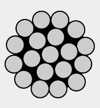 cable wire braide