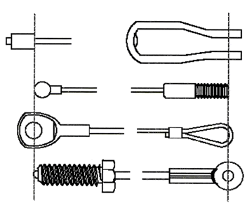 cable assembly measuring points