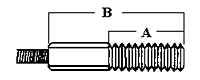 Threaded Stud Spec