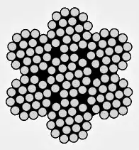 Cross section drawing of cable wire braid.