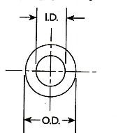 nylon pvc tubing