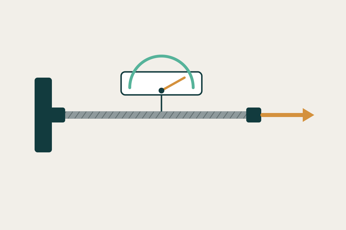 Wire rope cable under tension with a load gauge