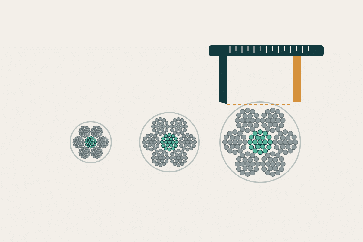 Caliper measuring wire rope cross-sections in three diameters
