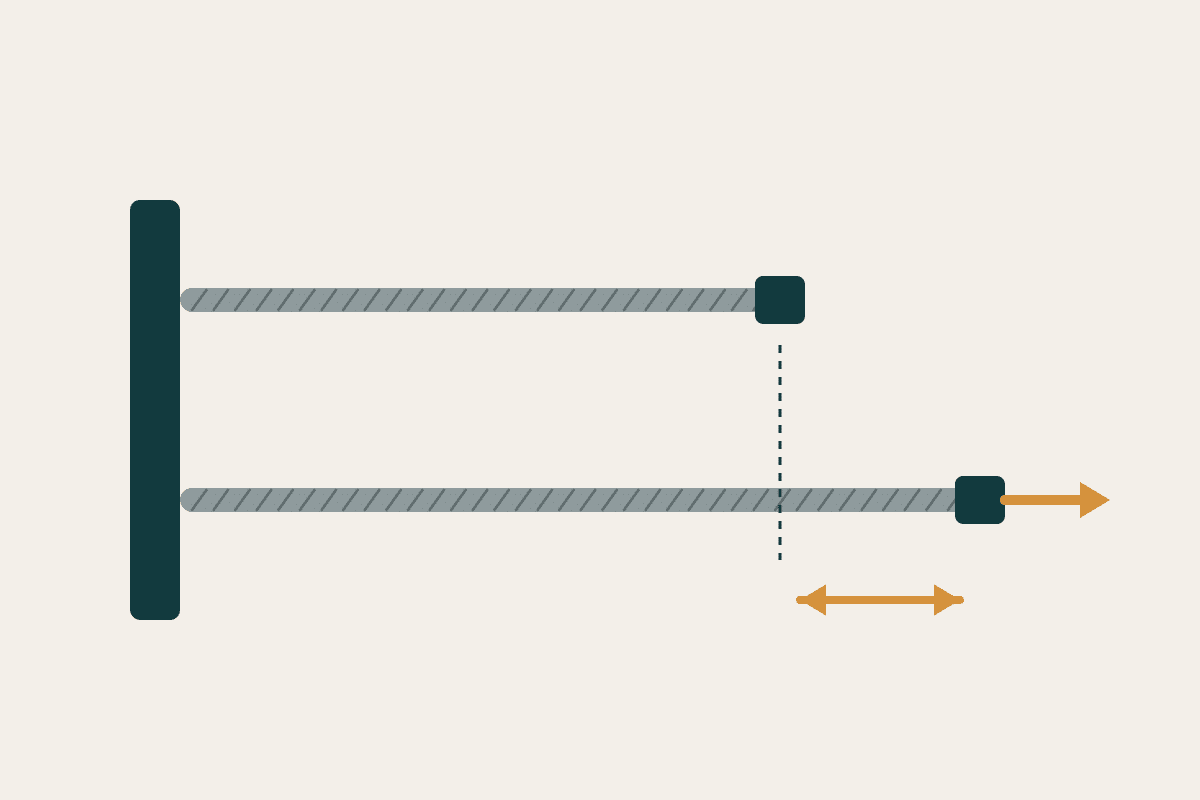 Two wire rope cables comparing length before and after stretch under load